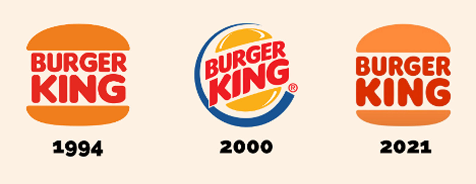 Dieses Bild zeigt, wie sich das Logo von Burger King über die Jahre verändert hat.
